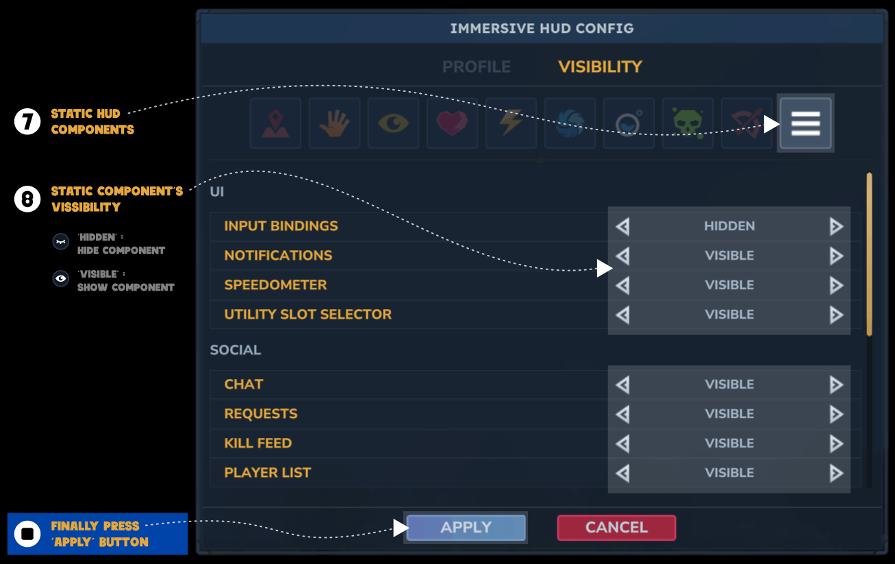 Visibility configuration - Static Components