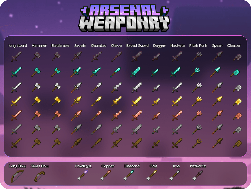 Arsenal graphic.png