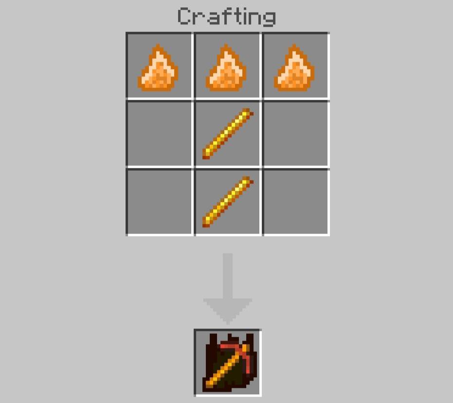 Thumbnail how