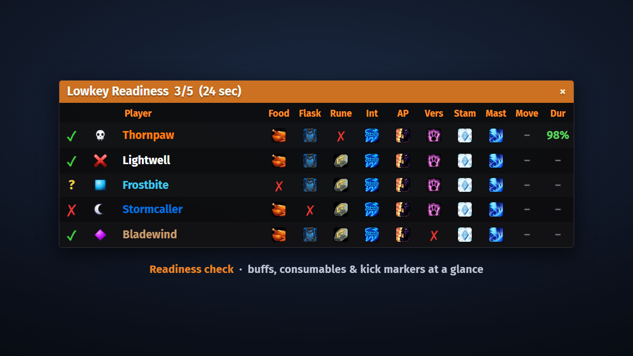 readiness.png
