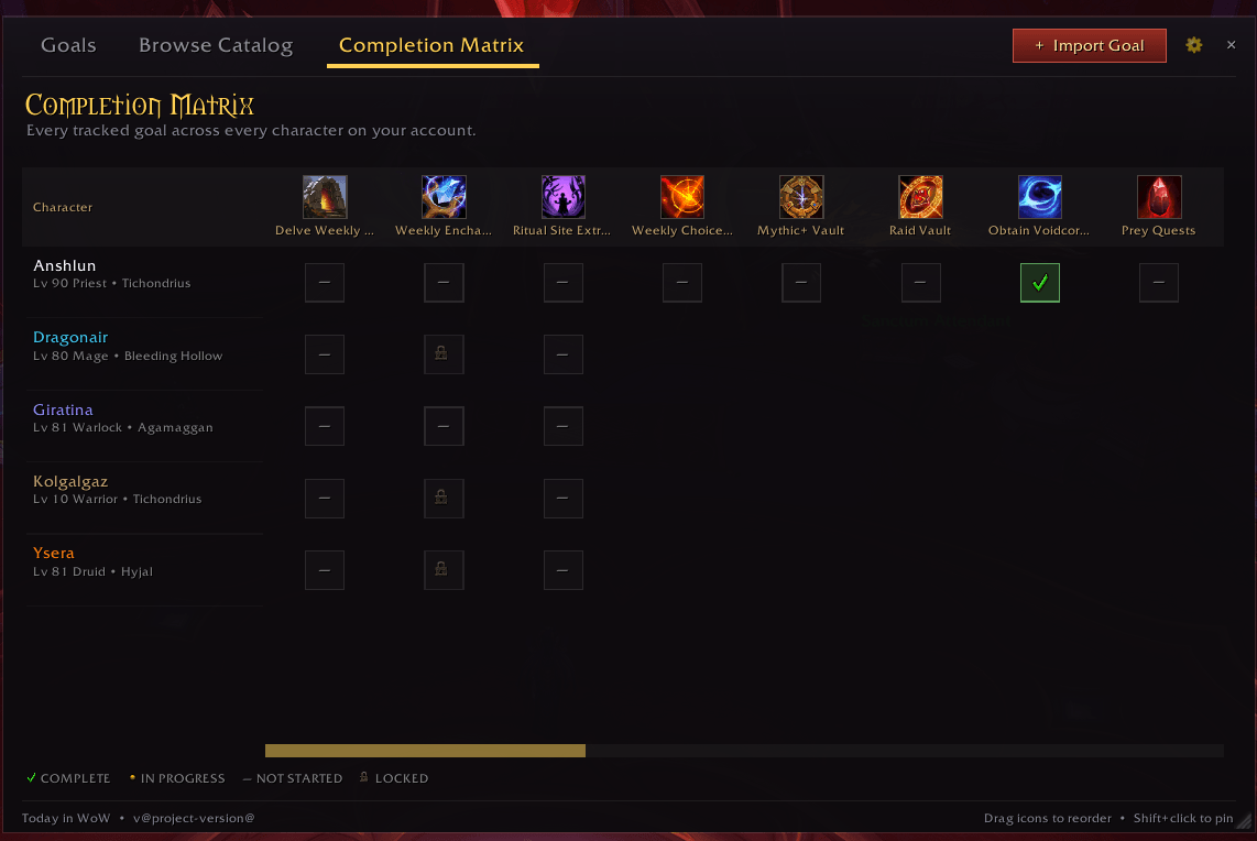 Upon adding goals, you are able to see the state of all your characters across goals if they are assigned to those characters.