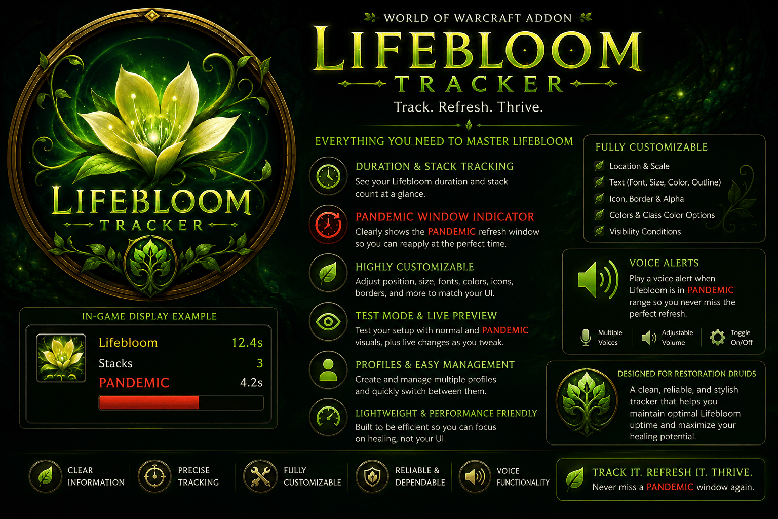 Lifebloom info.png