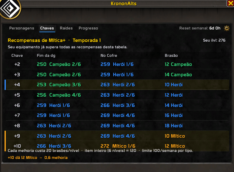 KrononAlts2.png