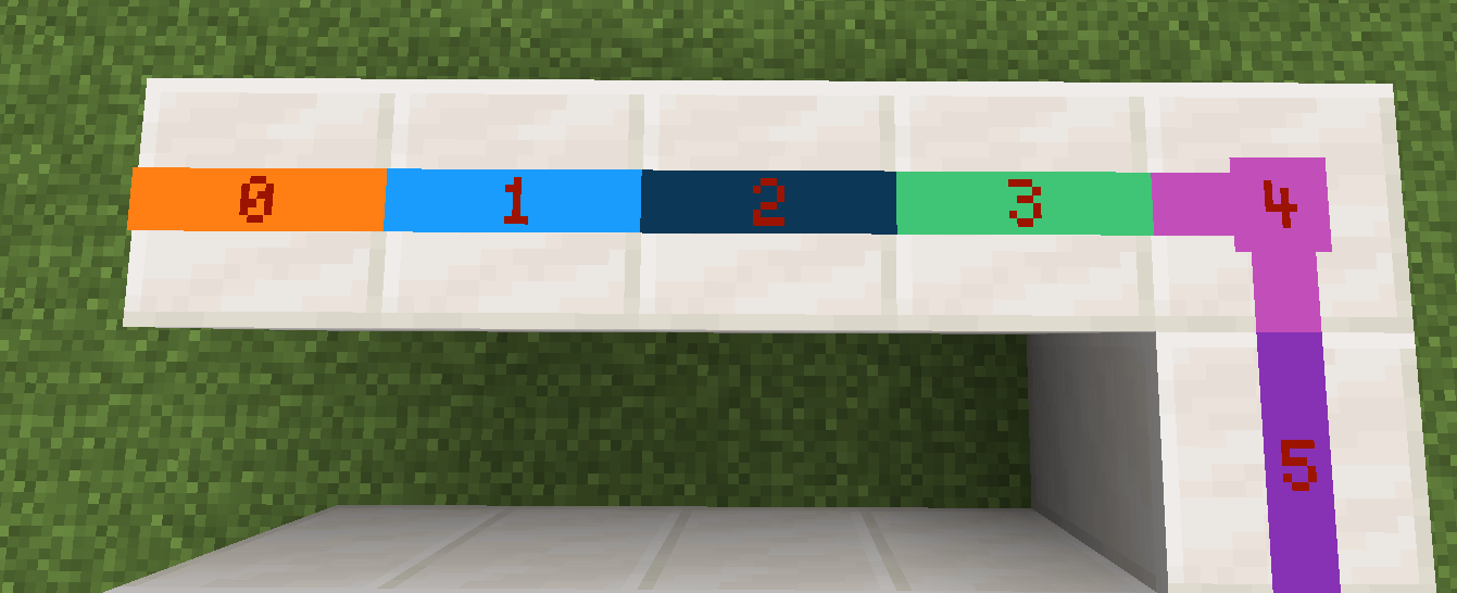 Thumbnail An example of color customization for both the dust and numbers