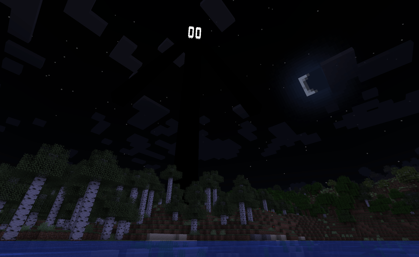 Eye Giant