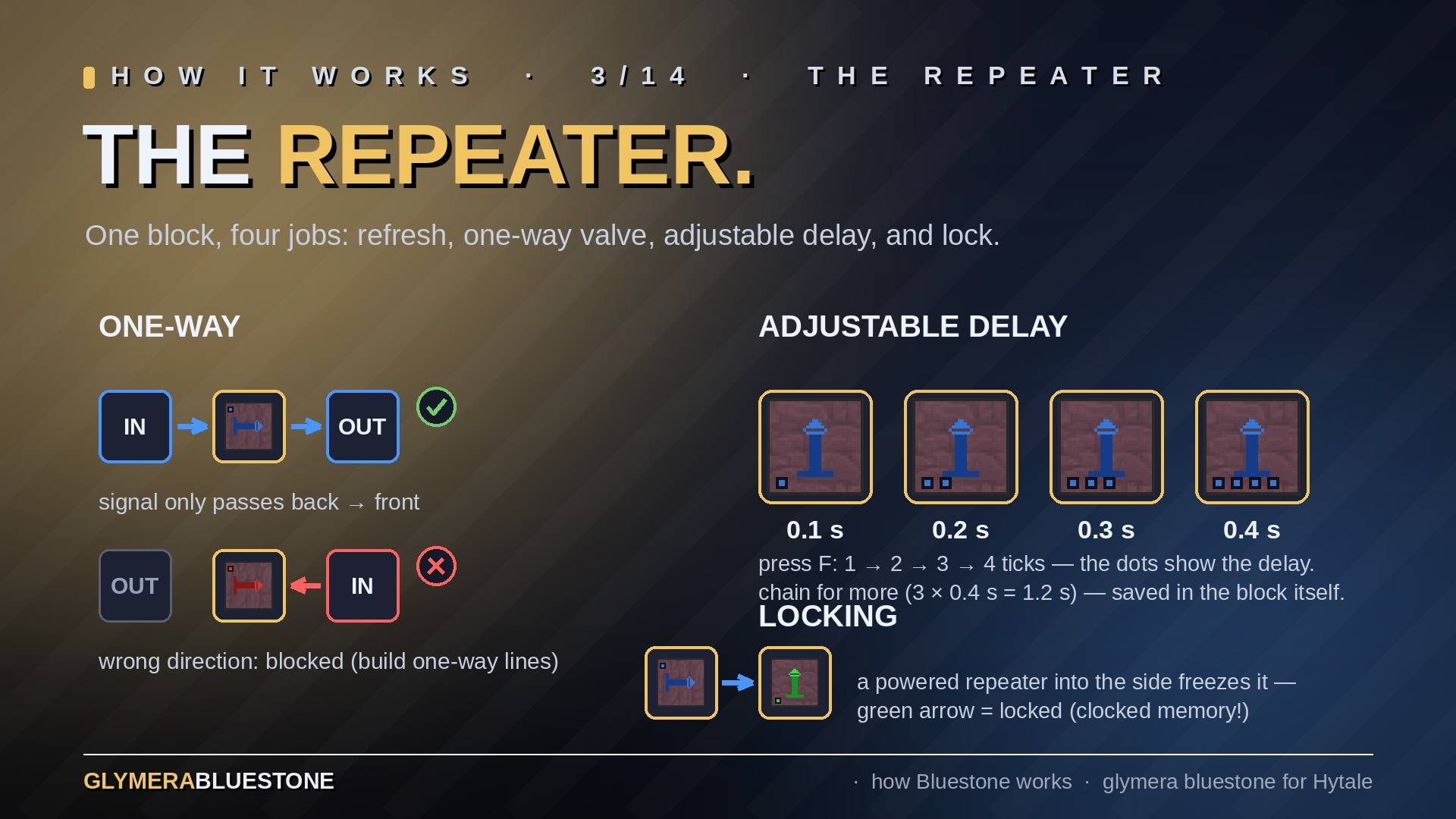 Thumbnail e03_repeater.jpg