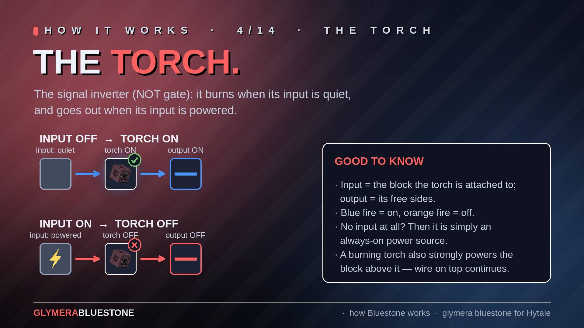 Thumbnail e04_torch.jpg
