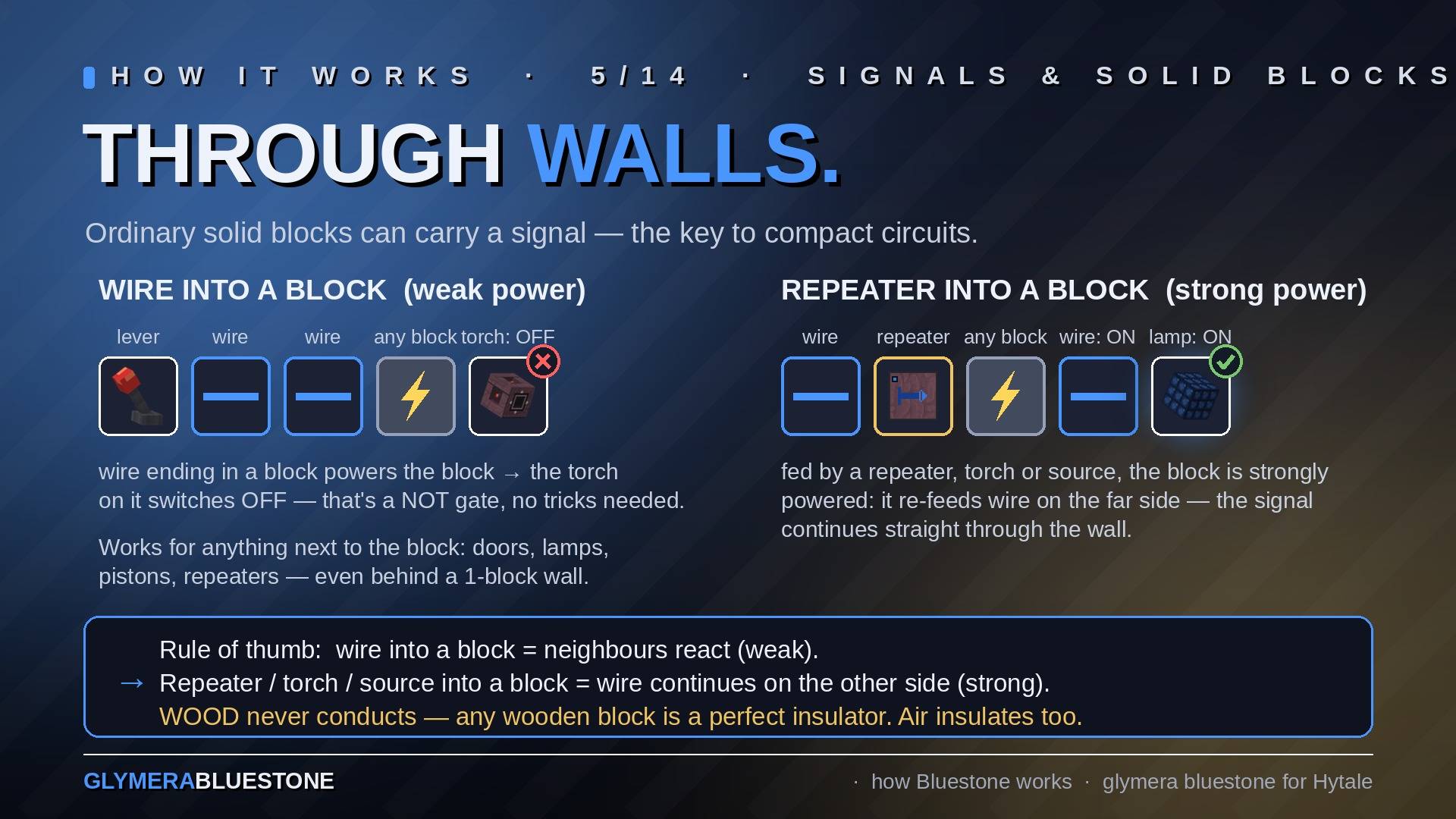 Thumbnail e05_walls.jpg