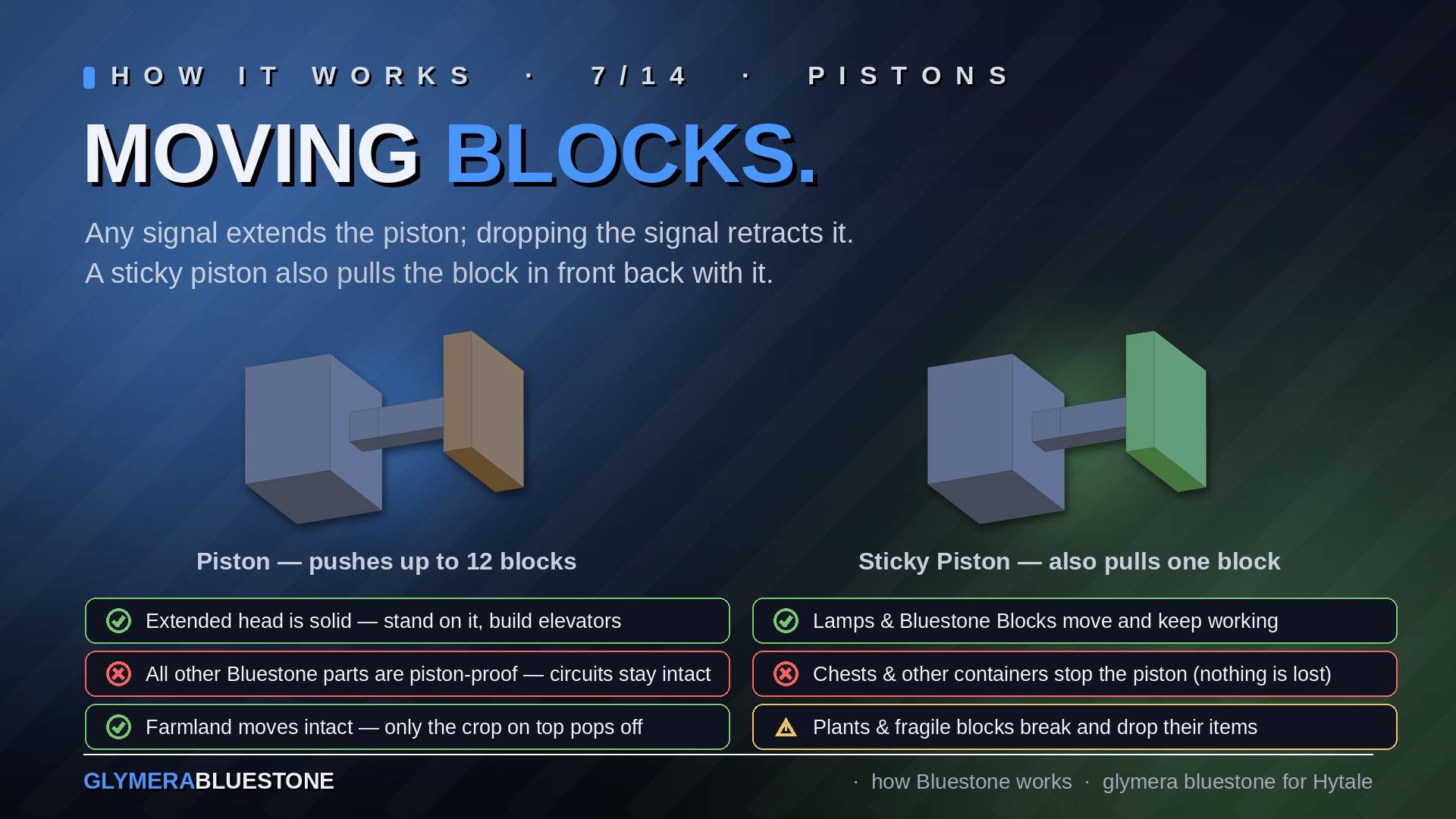 Thumbnail e07_pistons.jpg