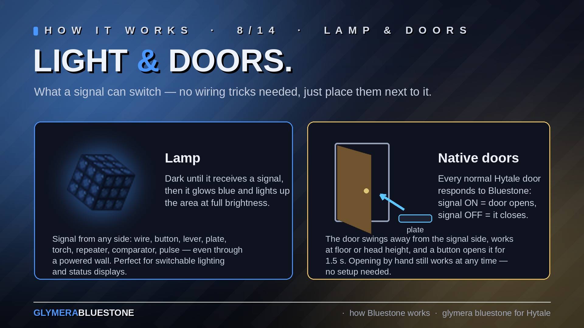 Thumbnail e08_lamp_doors.jpg