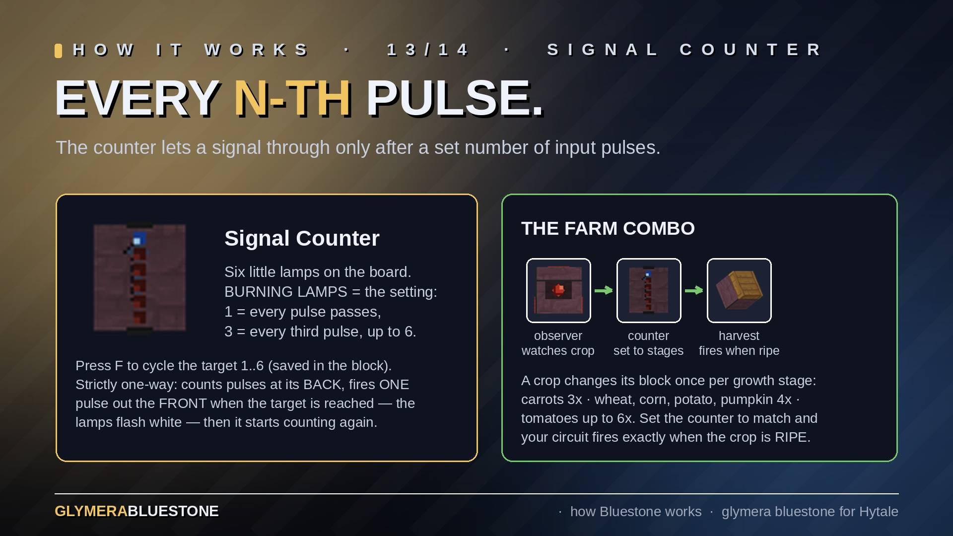 Thumbnail e13_counter.jpg