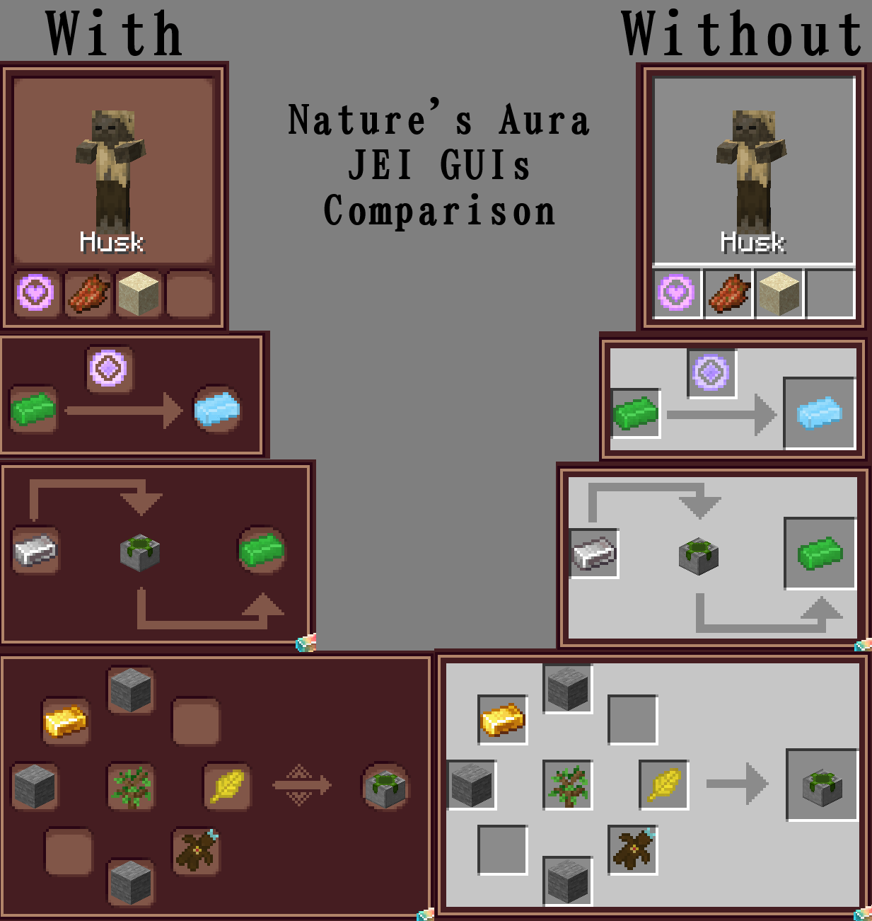 Comparison between my texture pack and no texture pack in Nature's Aura JEI GUIs *Screenshots taken in Linggango V6.5*