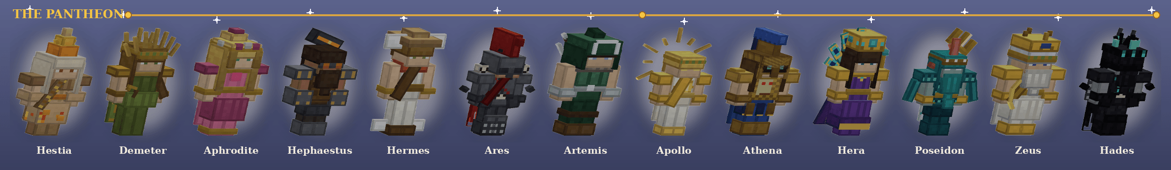 The Pantheon — all thirteen gods
