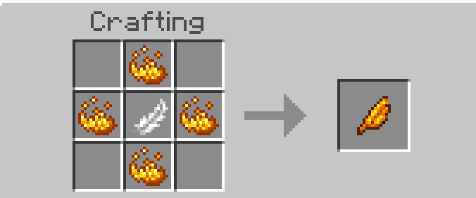 Phoenix Feather Relic