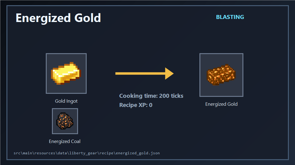 Thumbnail 004_blasting_energized_gold.png