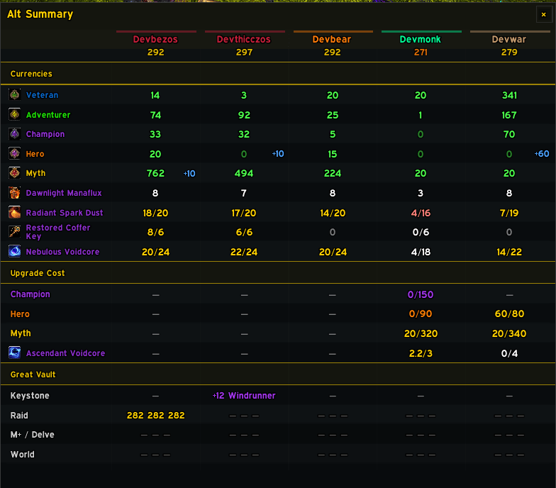 addon-alt-summary.png