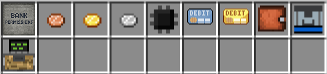 All items included in the project