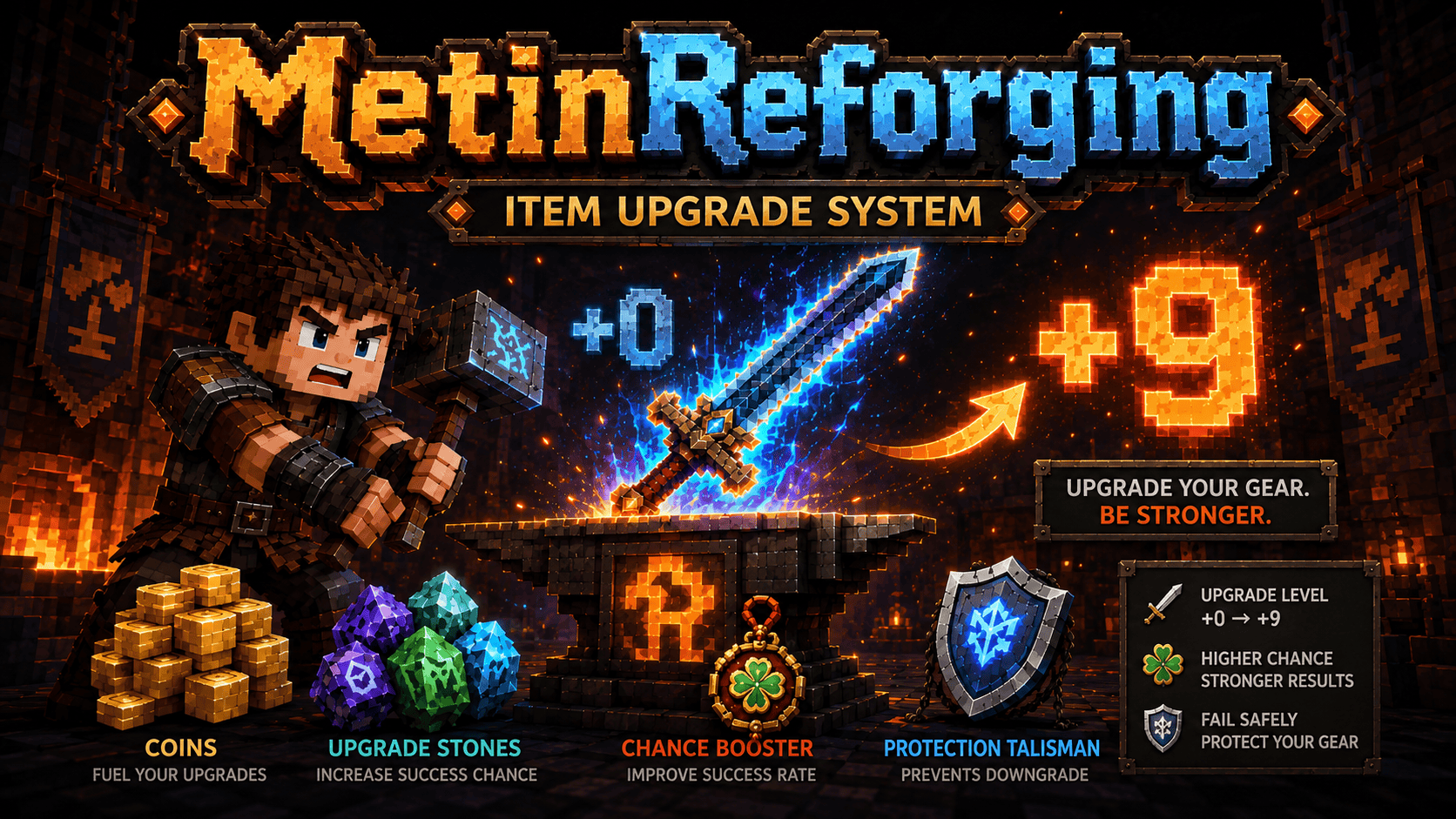 metingReforging.png