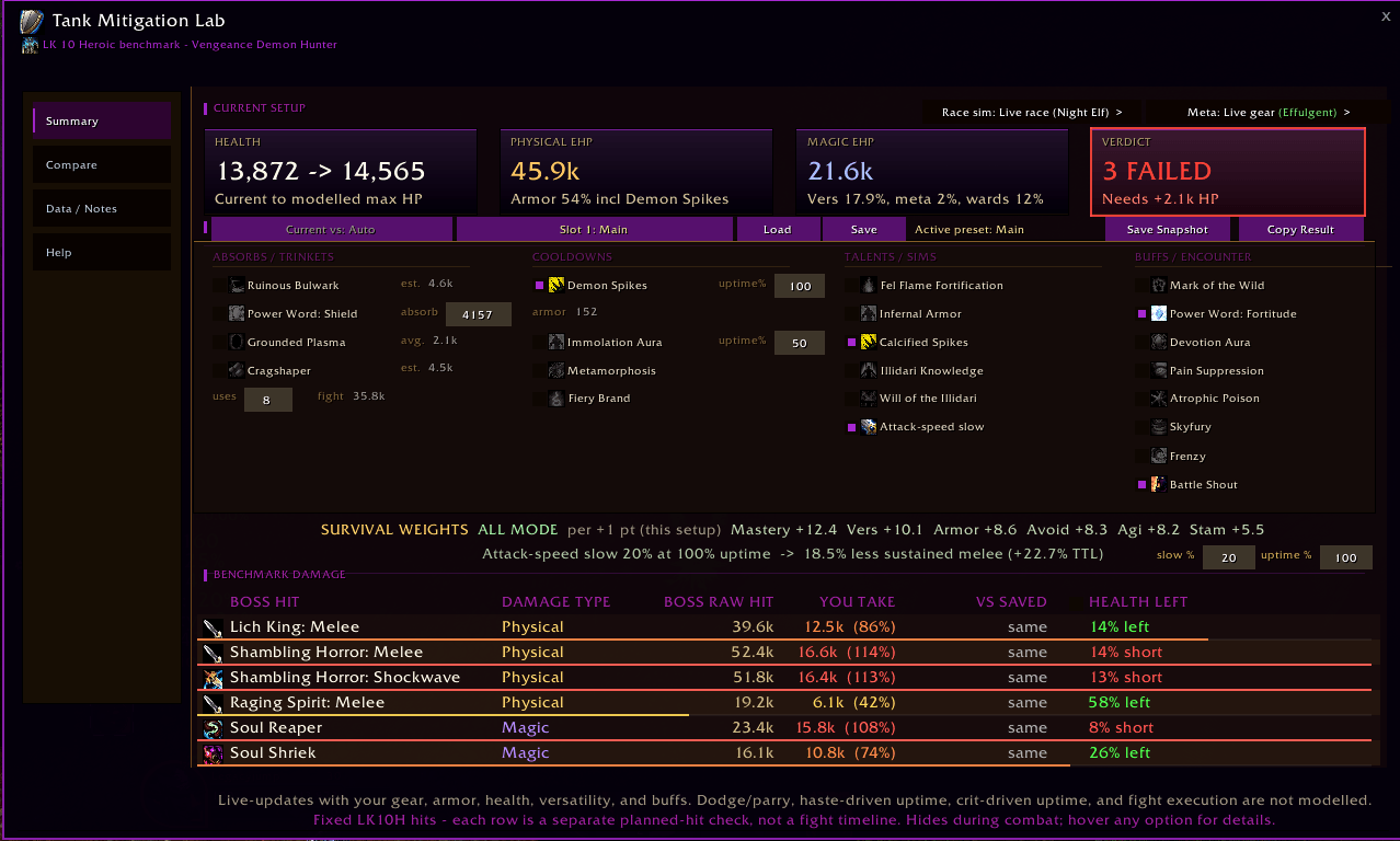 Vengeance Demon Hunter