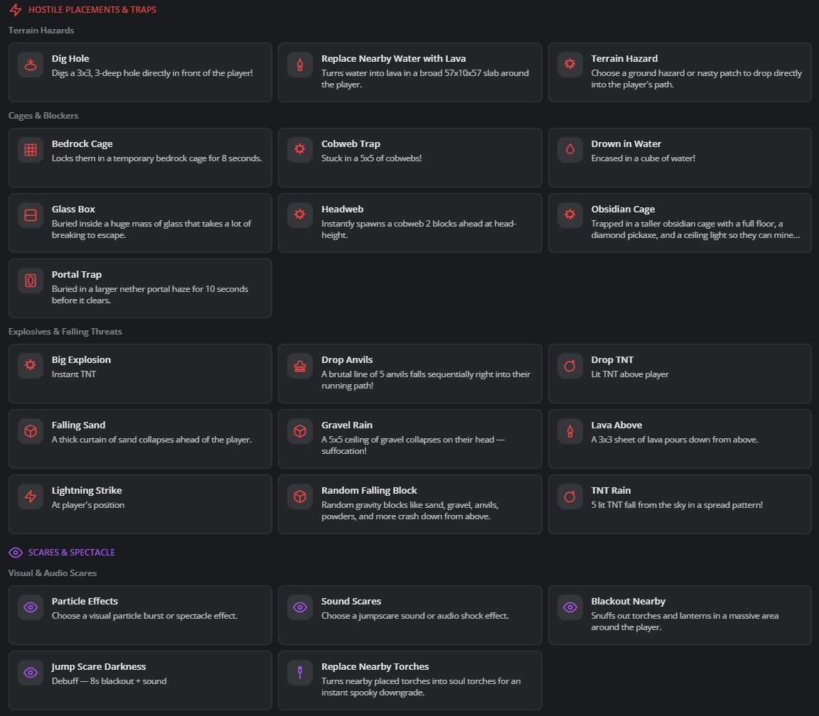 Overview of some of the traps and jumpscare-related actions in our catalog