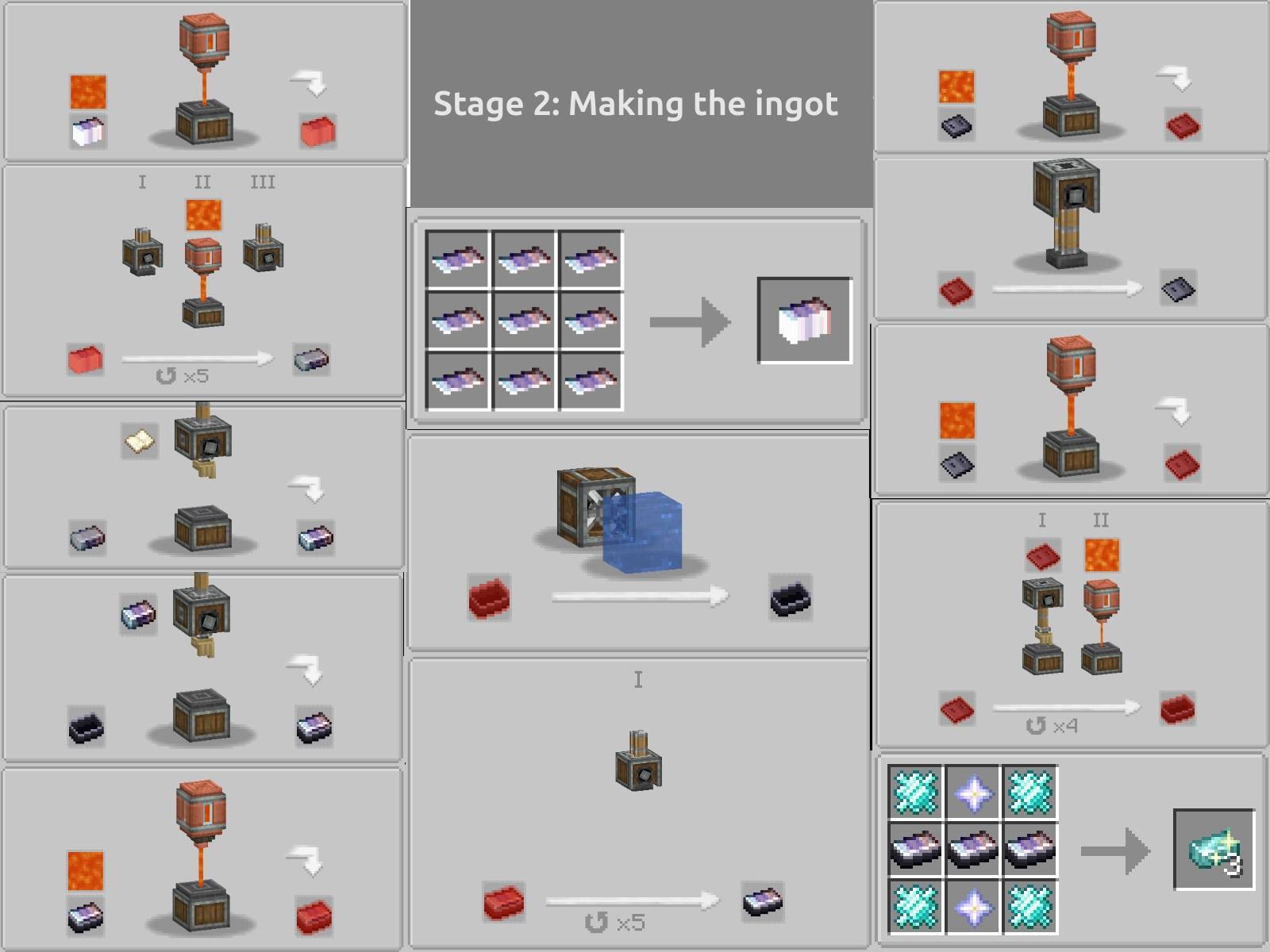 stage 2.jpg