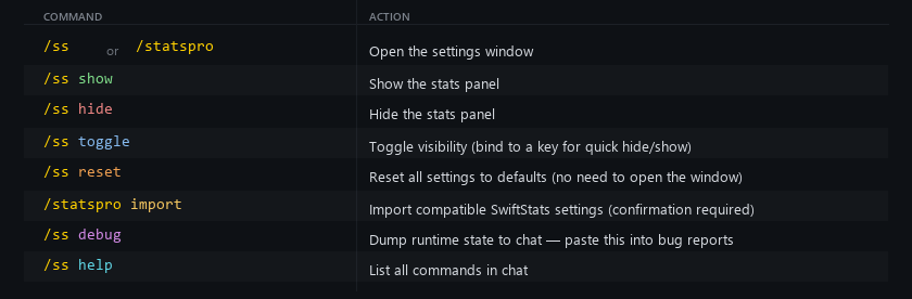 Thumbnail slash-commands.png