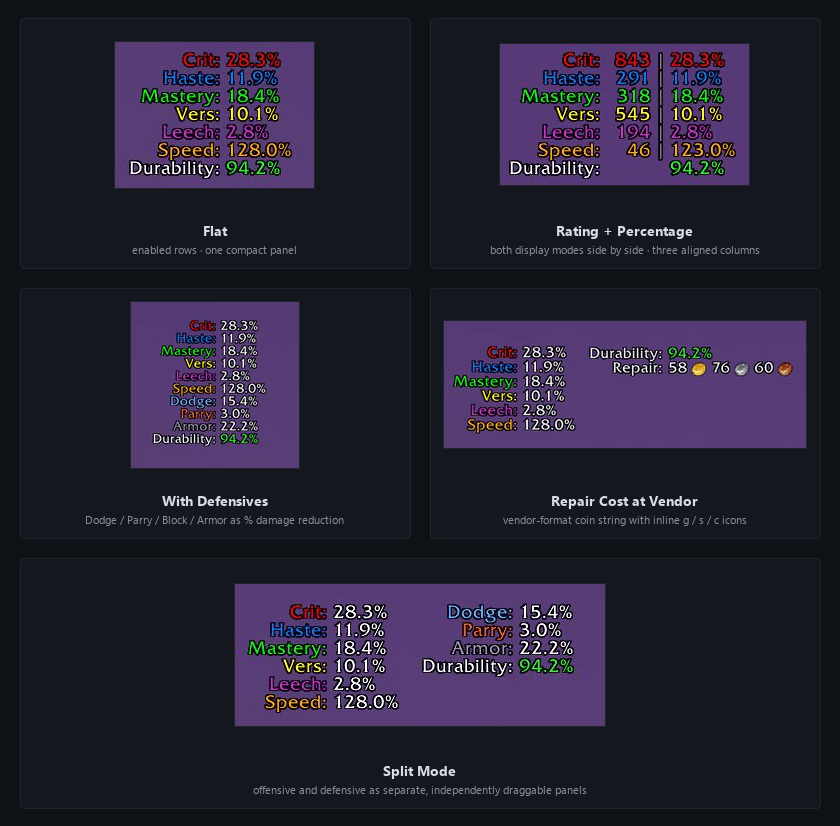 Thumbnail display-modes.png