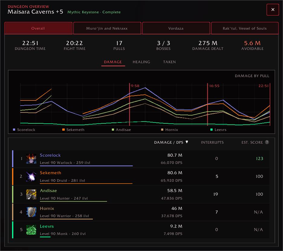 bmeter_overview.png
