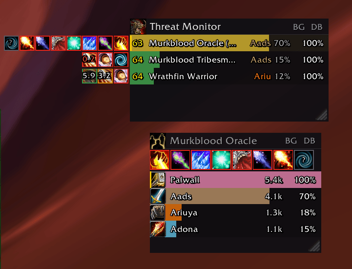 Single target threat and multi-target threat