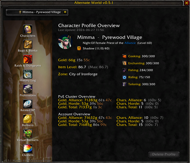 Character Status View