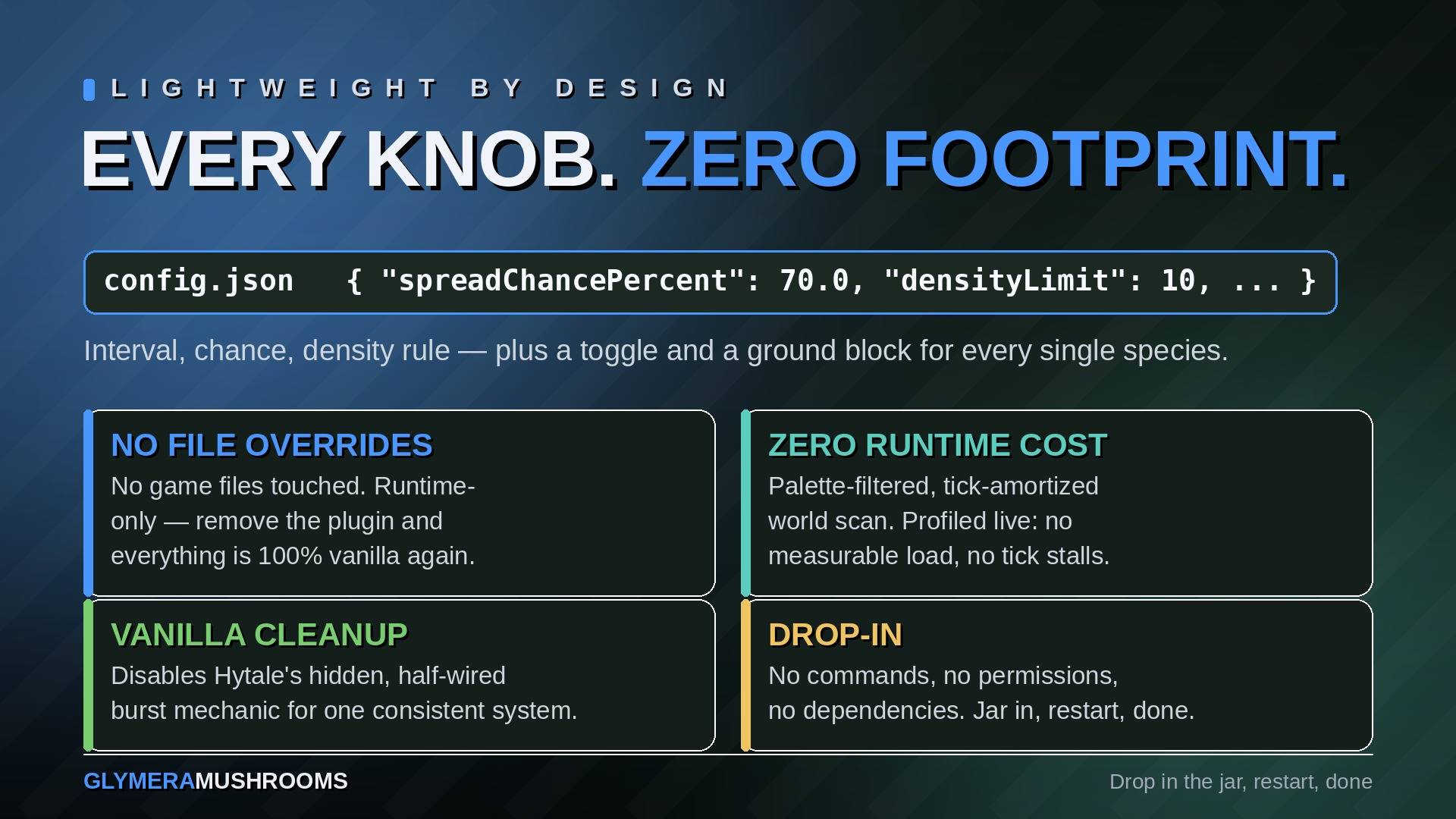 5_config.jpg