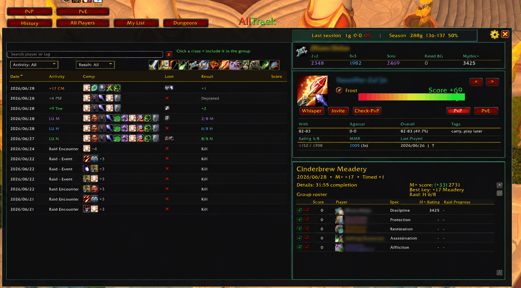 Dungeons Page
