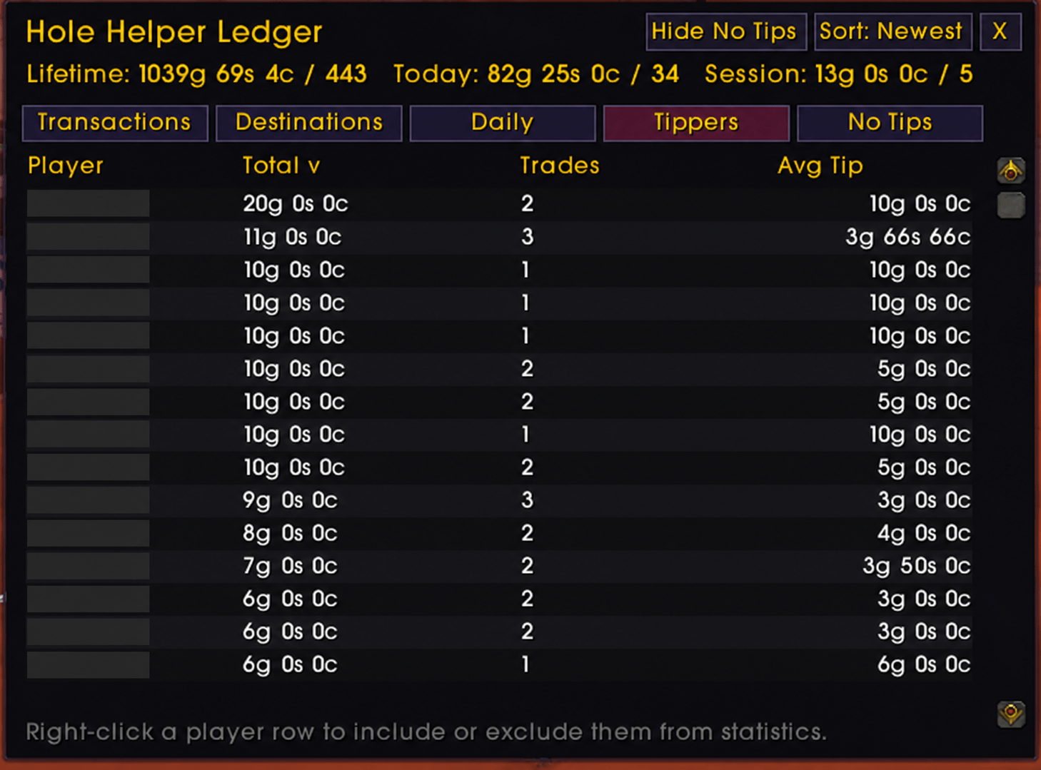 Tipper stats