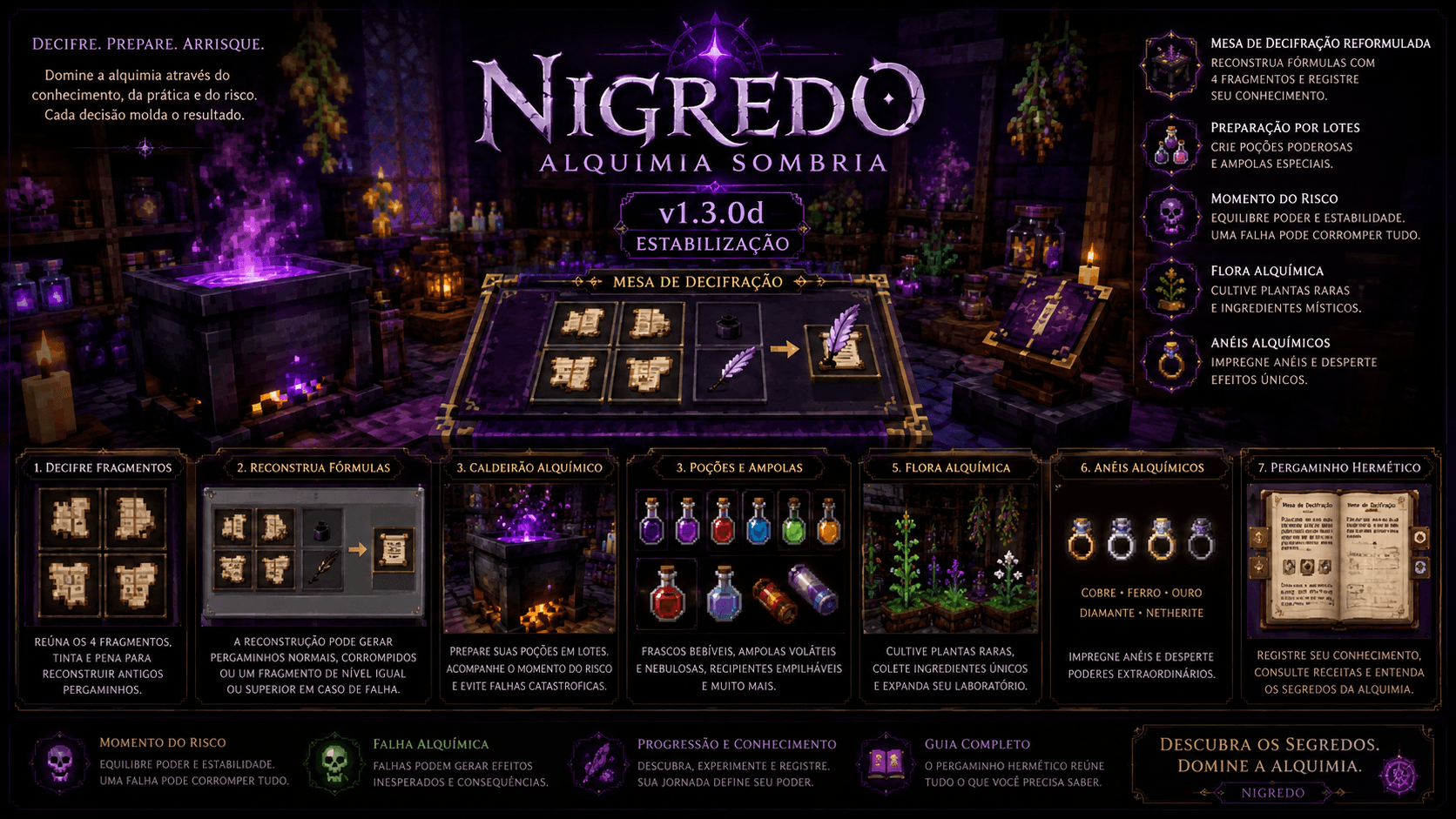 Arte promocional criada para representar a atmosfera e a direção visual do Nigredo. Alguns blocos, itens, partículas e elementos do cenário podem diferir da versão disponível no jogo.