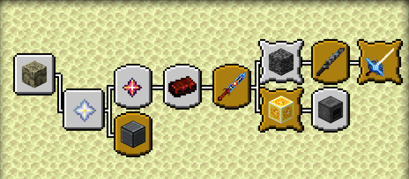 Advancement