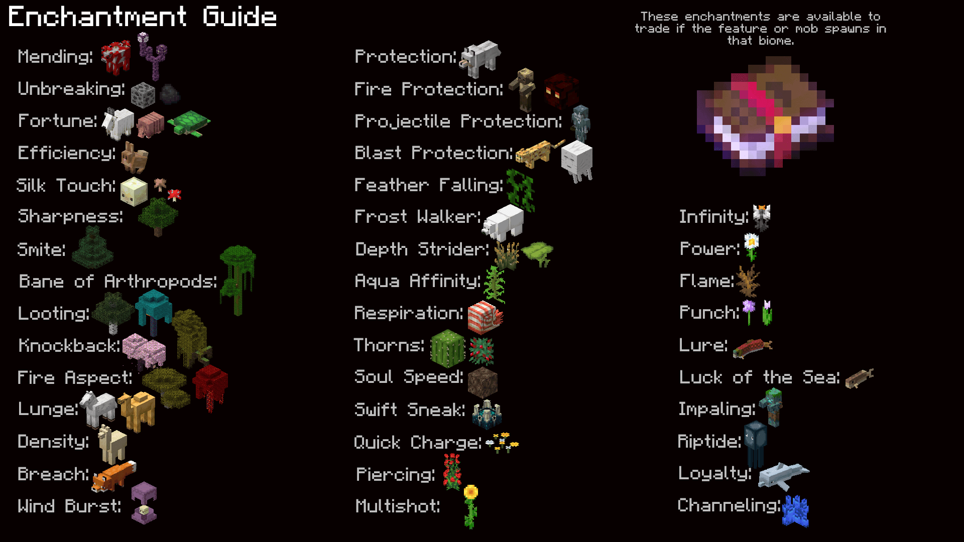 Thumbnail enchantments.png