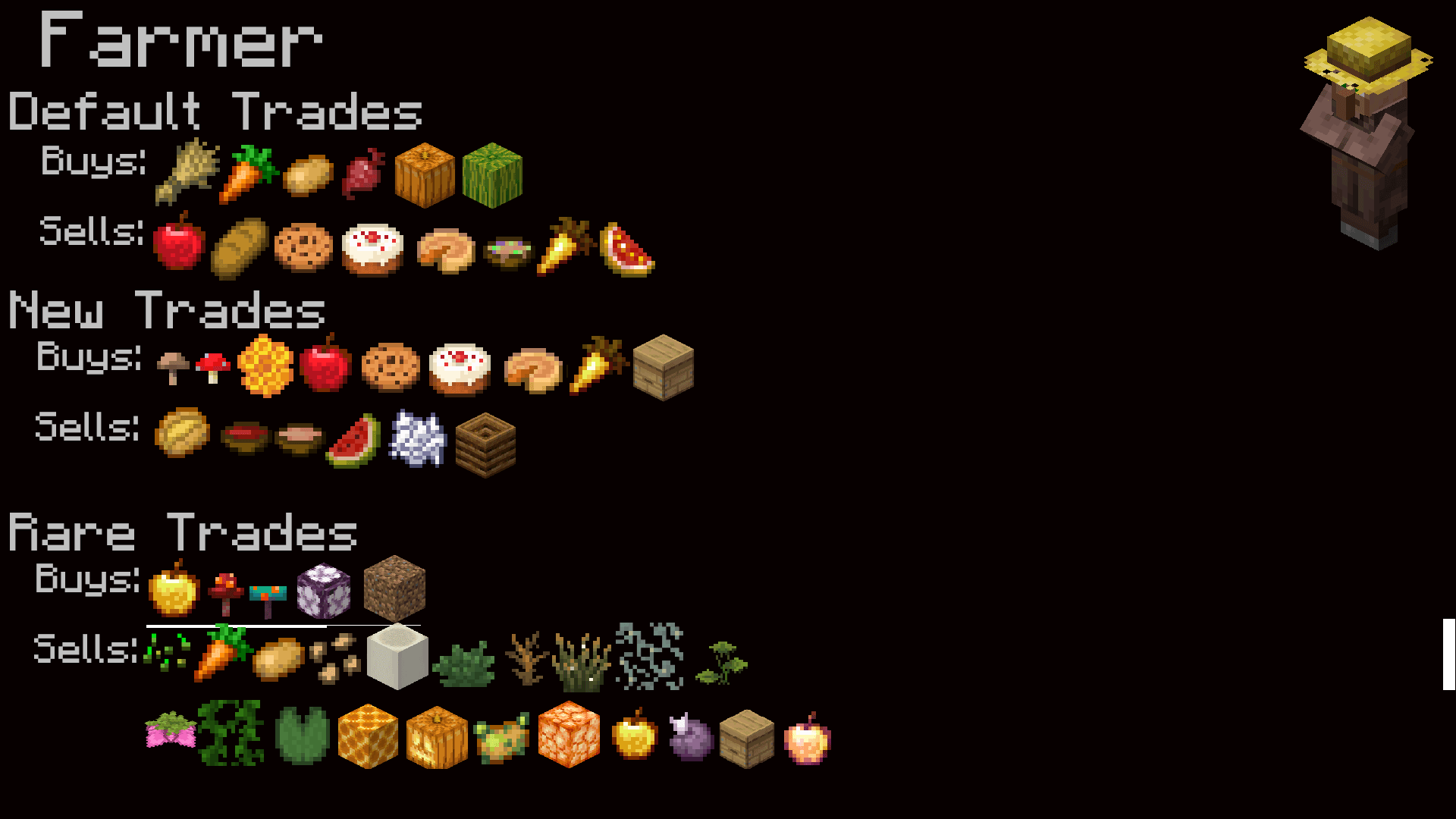 Thumbnail farmer trades.png