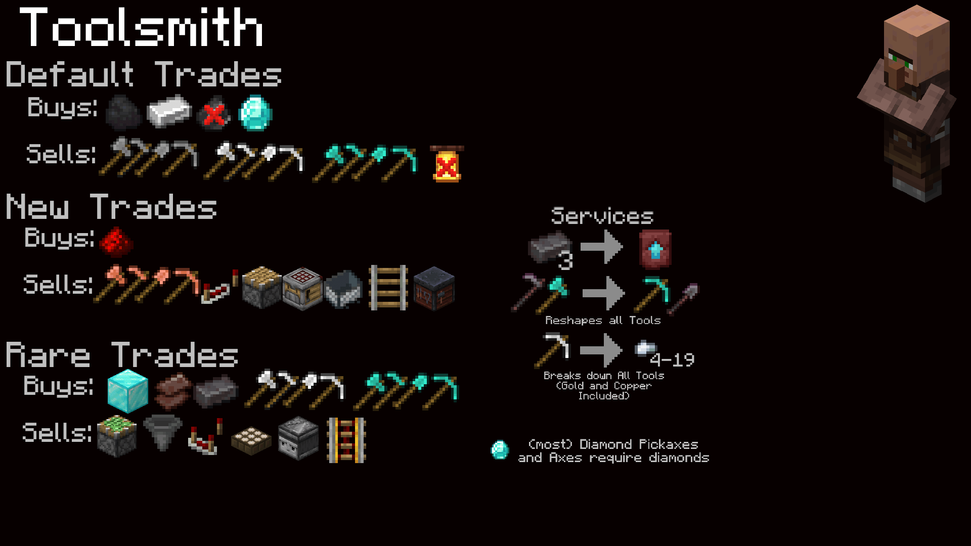 Thumbnail toolsmith trades.png