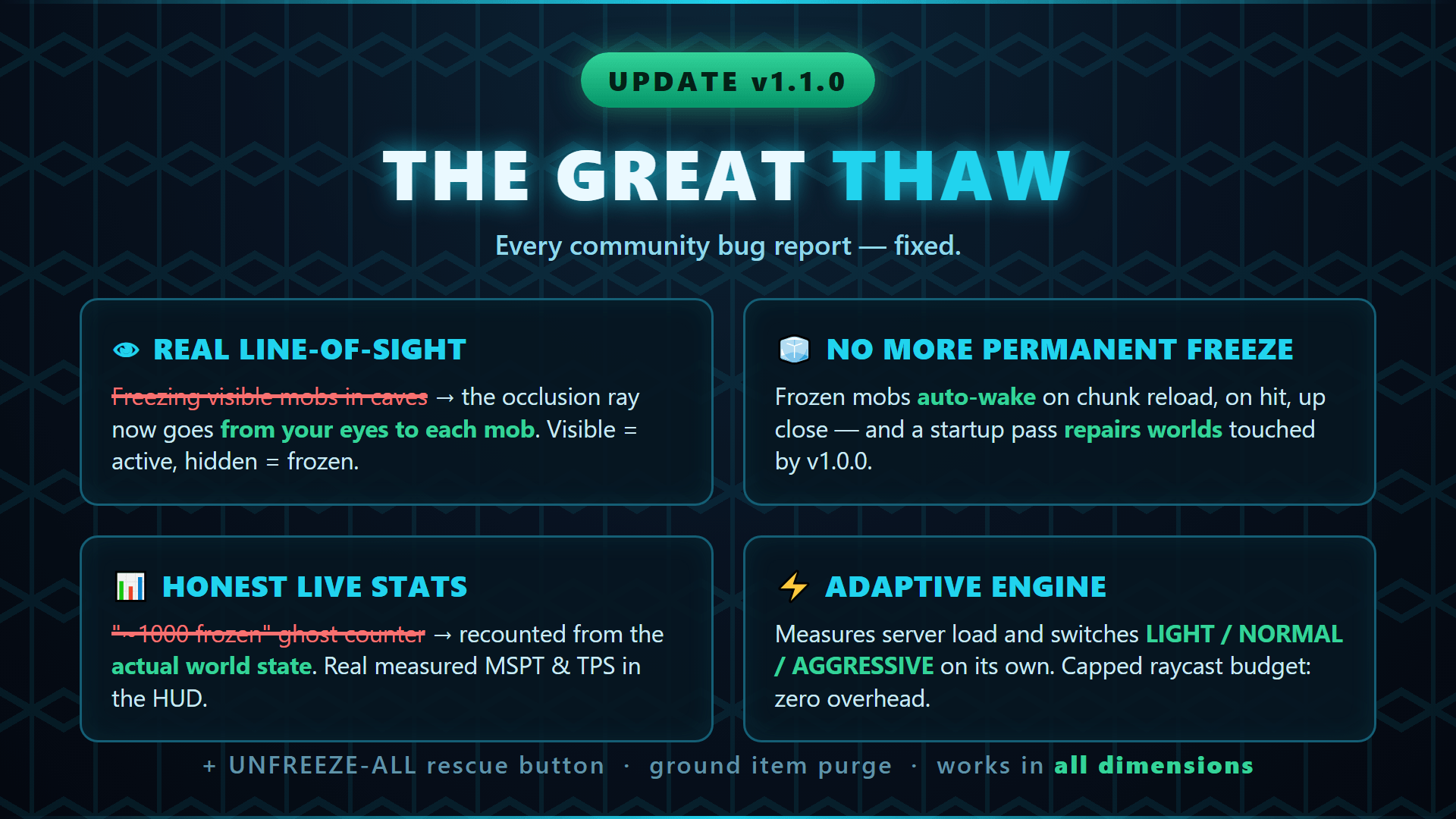 aegis_update_v110_1920x1080.png