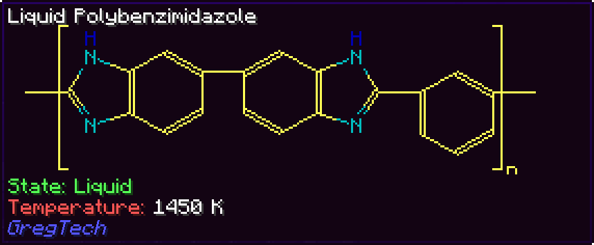 Polybenzimidazole color Material