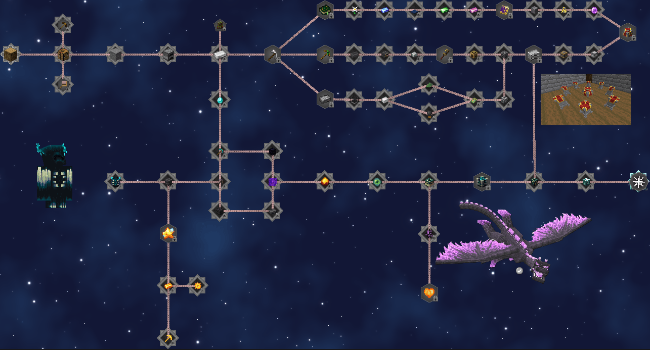 Progression..png