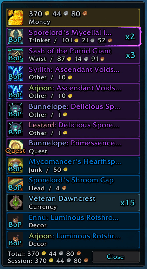 An example of LFR Raid loot.