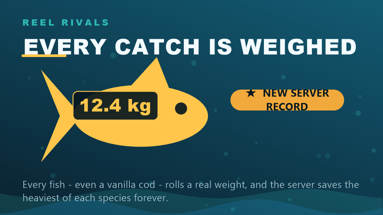 gallery-1-weighed.png