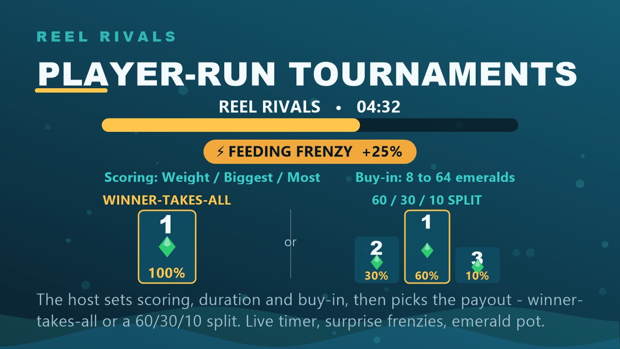 gallery-3-tournaments.png