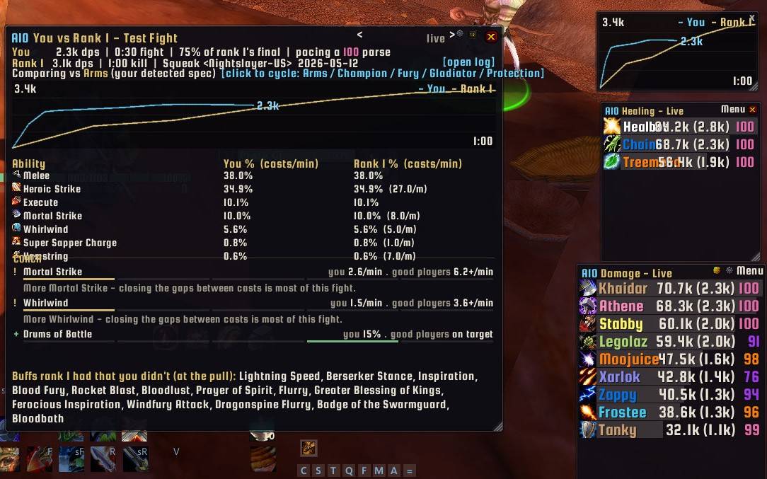 Live Parses and Coach Card after Boss Fight!
Still a work in progress!