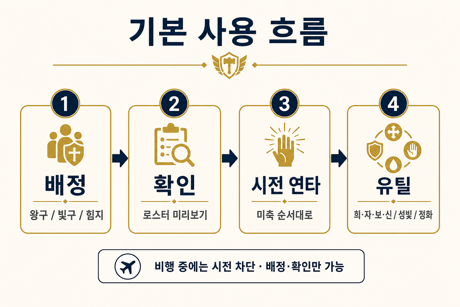 02-basic-flow.png