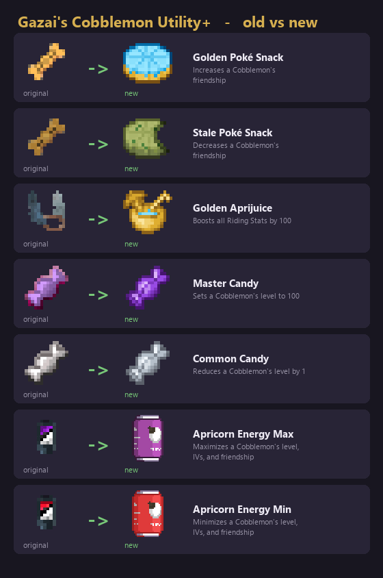 Gazai-oldnew-5_consumables.png