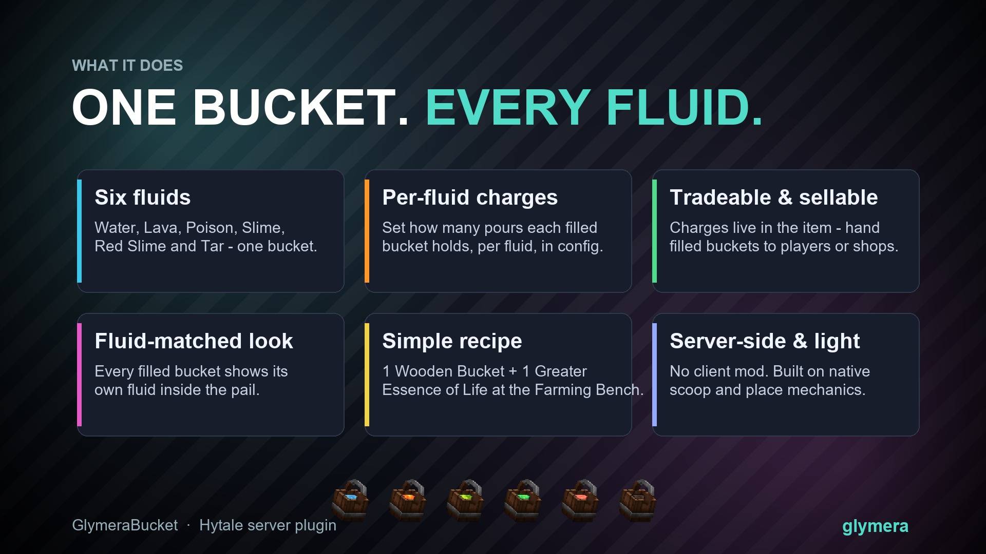 GlymeraBucket_2_Features.jpg