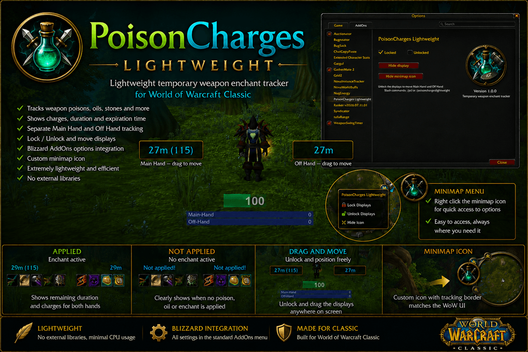 PoisonChargesLightweight_pr