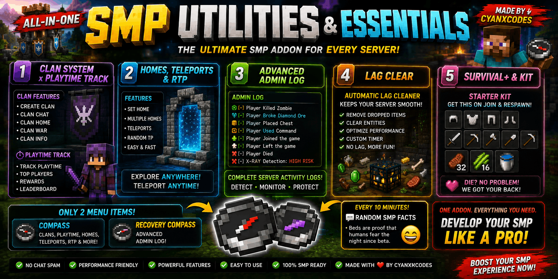 SMP Essentials++